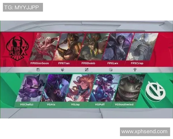 英雄联盟团队协作排行榜揭晓FPX表现卓越位居第一